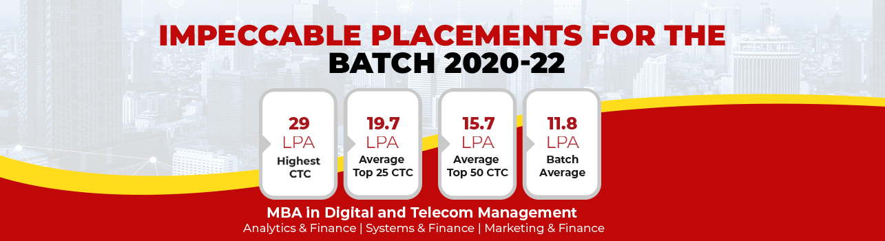 MBA in digital and telecom management Placements - SIDTM Pune