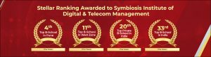 Ranking Award - SIDTM Pune